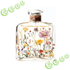 Parfümöl Magnificent 20 ml